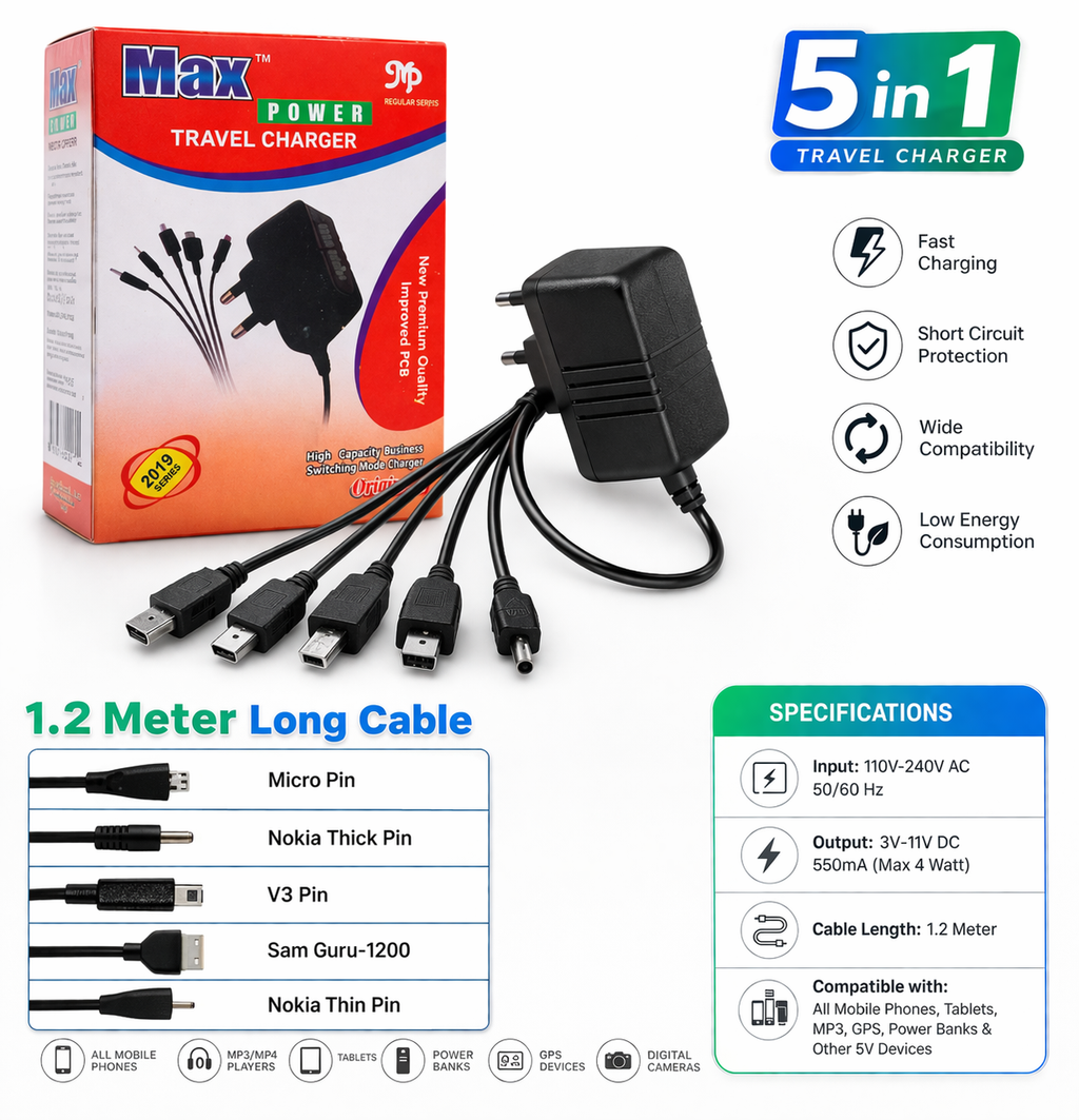 Max Power 5-in-1 Multi Pin Travel Charger – Fast Charging, Multi-Device Compatible, High Efficiency